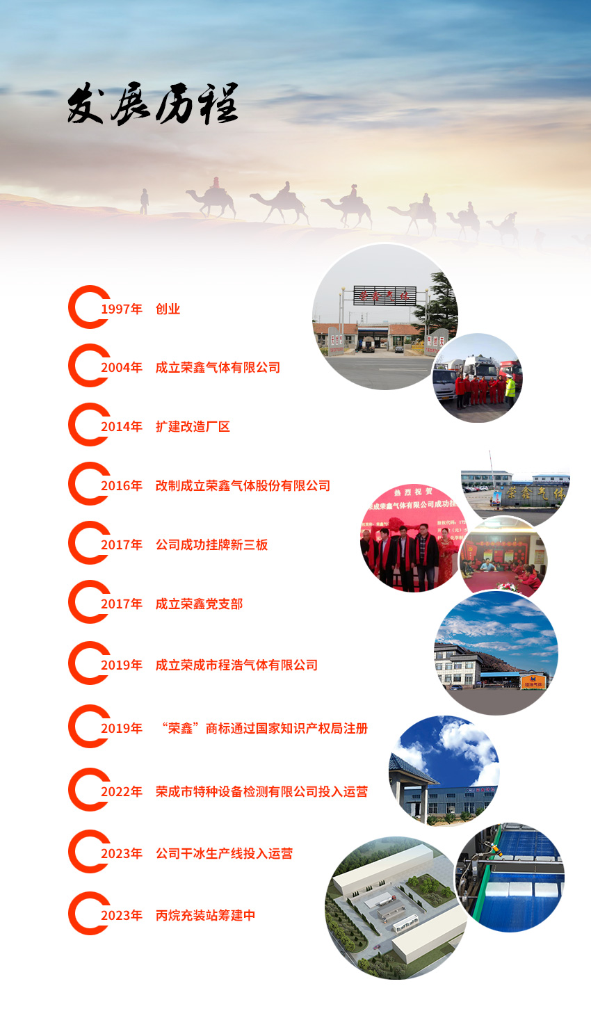 歷程.jpg
